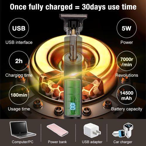 Dragon Monster Rechargeable Metal Hair Clipper - Gold - Image 5